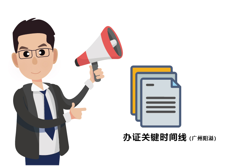 2025 年编程机构办证关键时间线